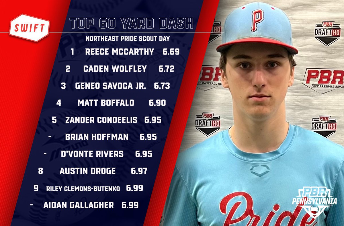 Prep Baseball Pennsylvania tweet media