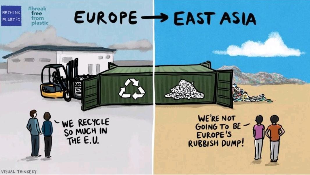 Notre bonne conscience #écologique est parfois... leur #poubelle. via @FloreBerlin : appel pour que l'#UE interdise l'export de tout #déchet #plastique sumof.us/796541748t
#WasteTrade #WasteShipment #BreakFreeFromPlastic #BaselConvention #CircularEconomy #EndWasteColonialism