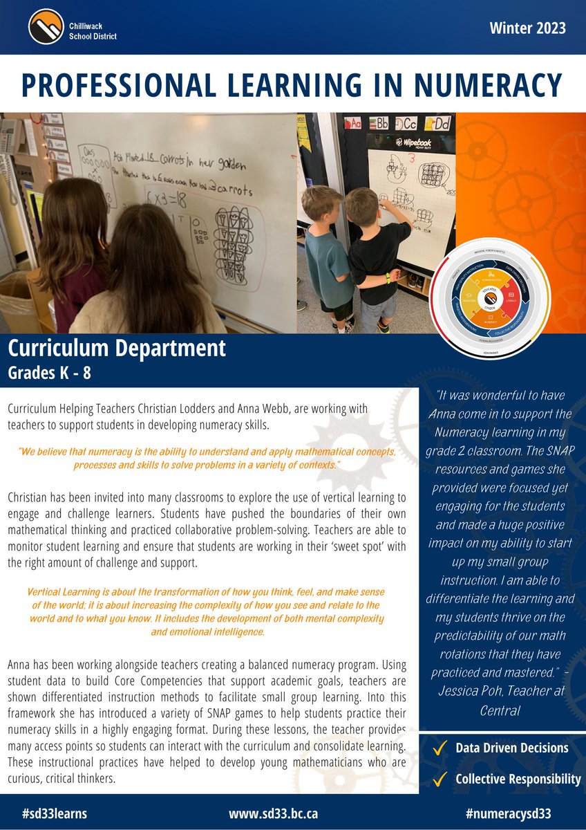 We are excited to highlight the work that our staff are engaging in to support learning and growth. This week's Strat Plan Story comes to you from our Curriculum Dept. and highlights ways we practice high quality instruction. sd33.bc.ca/strategic-plan…  #sd33learns #numeracysd33