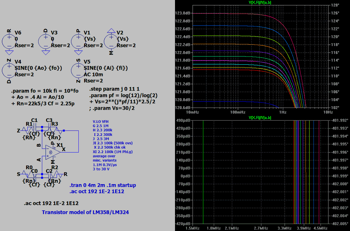 _ci139's tweet image. updating/verifying some #LTspice #OpAmp models
