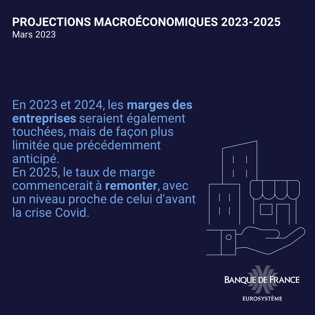 banquedefrance's tweet photo. 📊 Ce matin, nous publions nos #projections macroéconomiques.

Retrouvez et les projections complètes sur notre site : https://t.co/2gYw541M2D et découvrez les grandes tendances ici ⤵️ 
#BdFéco