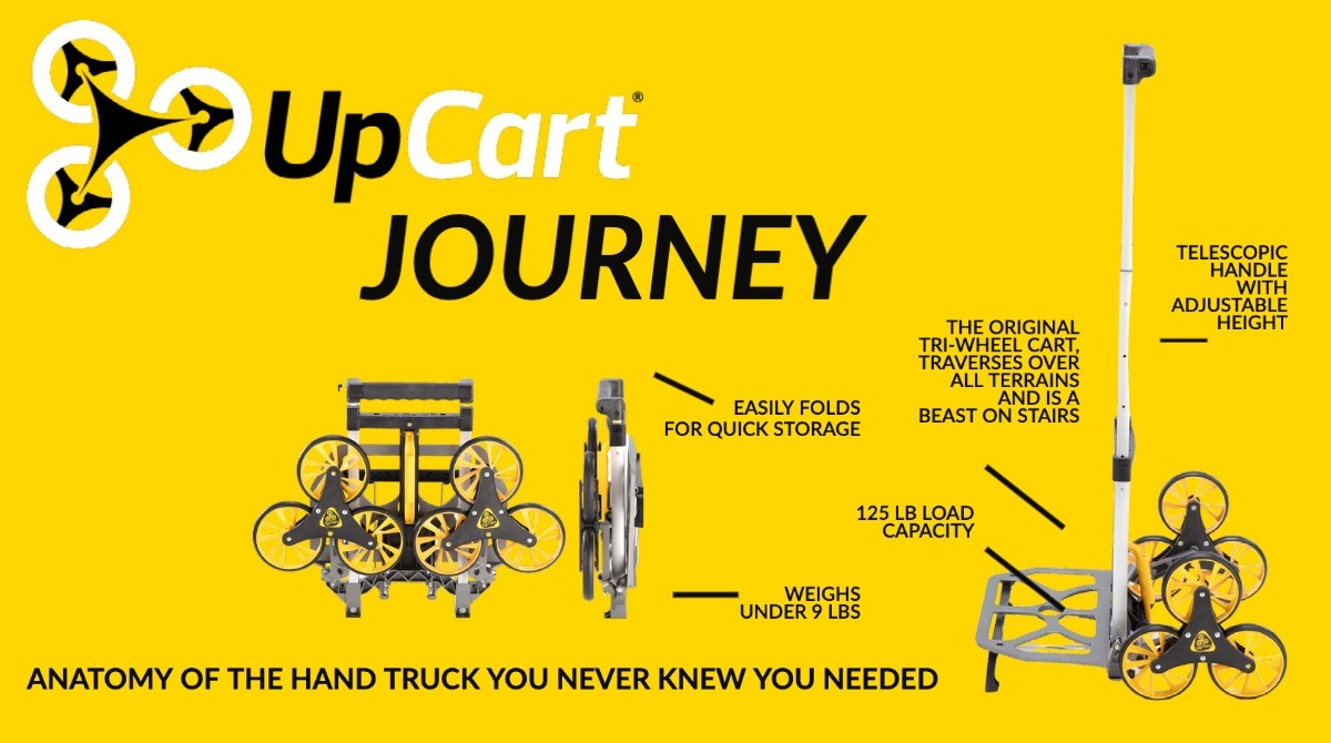 UpCart's tweet photo. And Don't Forget to Add UpCart® CARRYALL for an Even Better User Experience: https://t.co/Ez4dOS74Pu https://t.co/vGcHOXteX9