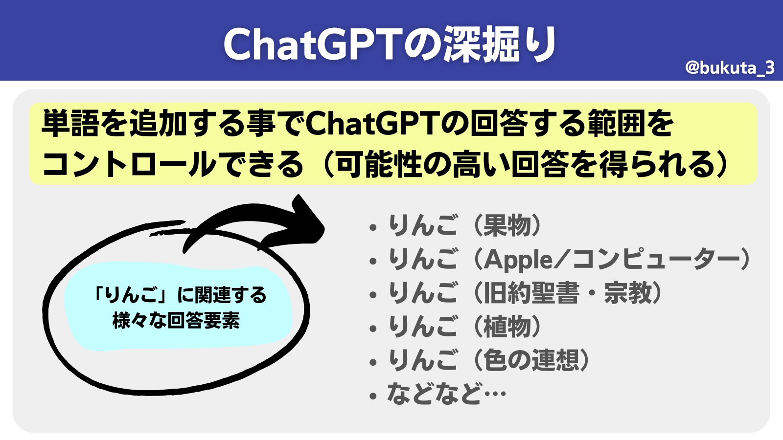 PDFファイルをプリントすると、「016-799」が表示される