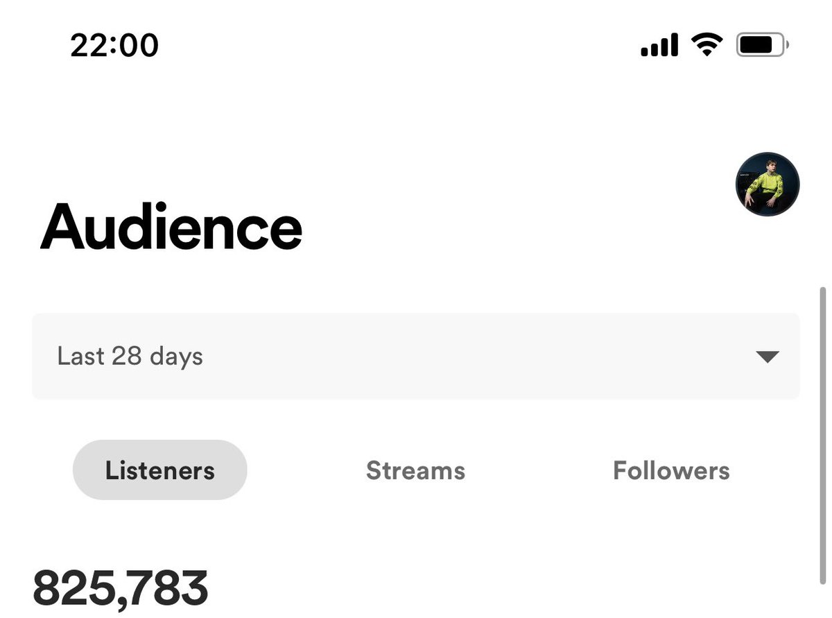 Actually closing in on a mill, this is unreal 👀