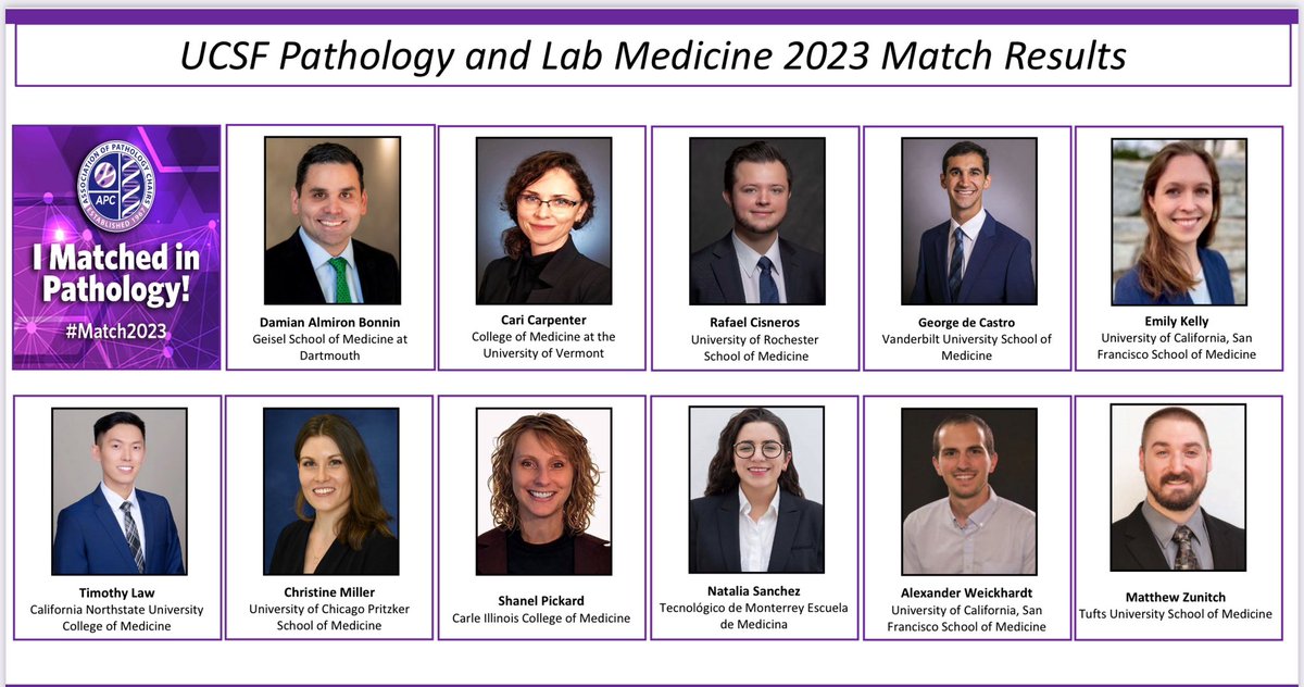 We are very excited to announce our incoming residency class! Welcome to San Francisco! #Match2023 #PathMatch23 #PathTwitter #pathology