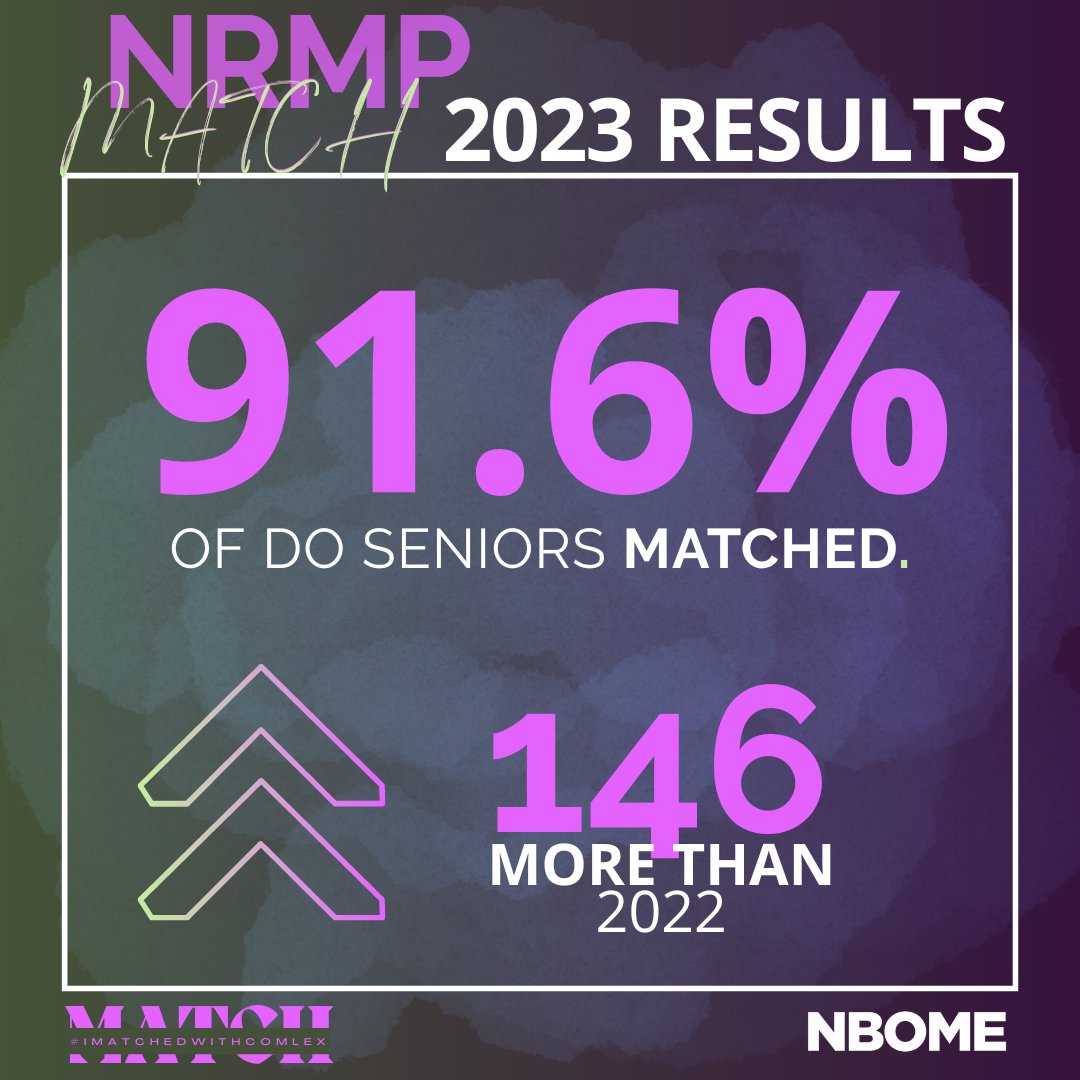 NBOME's tweet photo. We are so excited to see that so many DO Seniors matched this year, continuing their record of success in the Match. Let’s be distinctive. Let’s keep going. https://t.co/kTAT28Iy2u

@theNRMP #MatchDay #MatchDay2023  #IMatchedwithCOMLEX https://t.co/x62eKbO4gb