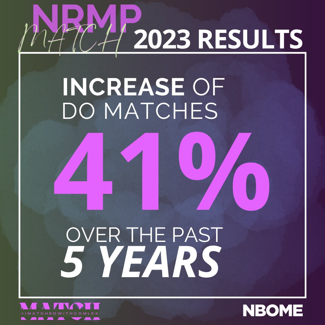 NBOME's tweet photo. We are so excited to see that so many DO Seniors matched this year, continuing their record of success in the Match. Let’s be distinctive. Let’s keep going. https://t.co/kTAT28Iy2u

@theNRMP #MatchDay #MatchDay2023  #IMatchedwithCOMLEX https://t.co/x62eKbO4gb