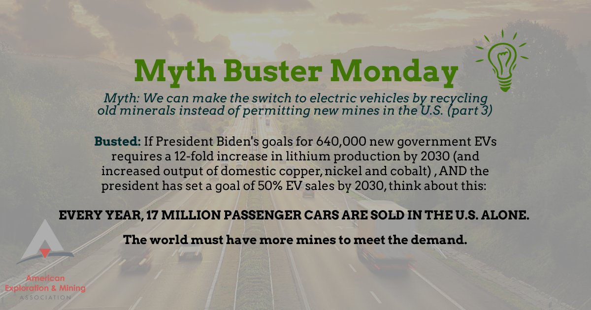 MiningAmerica's tweet photo. The switch to electric vehicles requires a dramatic increase of mined mineral production. #mining #miningmatters #mythbuster #mythbustermonday #Miningmyth #miningfact https://t.co/9IPRVDD0Y9