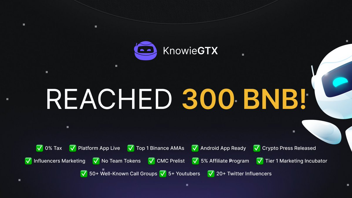 KnowieGTX ZERO Tax Fairlaunch 300 BNB (6X SC) Reached Trending #1 🚀

🚀 Fairlaunch: pinksale.finance/launchpad/0xBa…