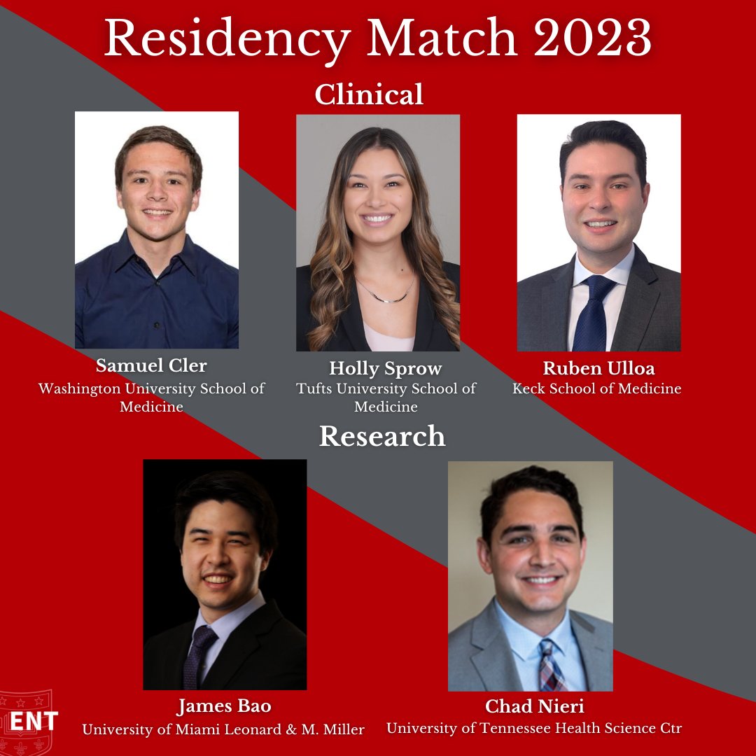 WashUMedENT (@washumedent) on Twitter photo Thrilled to announce the five newest members of our WashU ENT family!
Clinical: Samuel Cler, <a href="/WUSTLmed/">Test Account</a>, Holly Sprow, <a href="/TuftsMedicalCtr/">Tufts Medical Center</a>, Ruben Ulloa, @KeckMedUSC
Research: James Bao, <a href="/umiamimedicine/">Miller Medicine</a>, Chad Nieri, <a href="/uthsc/">The University of Tennessee Health Science Center</a>
#Match2023 #OTOMatch2023 #Matchday Thrilled to announce the five newest members of our WashU ENT family!
Clinical: Samuel Cler, <a href="/WUSTLmed/">Test Account</a>, Holly Sprow, <a href="/TuftsMedicalCtr/">Tufts Medical Center</a>, Ruben Ulloa, @KeckMedUSC
Research: James Bao, <a href="/umiamimedicine/">Miller Medicine</a>, Chad Nieri, <a href="/uthsc/">The University of Tennessee Health Science Center</a>
#Match2023 #OTOMatch2023 #Matchday