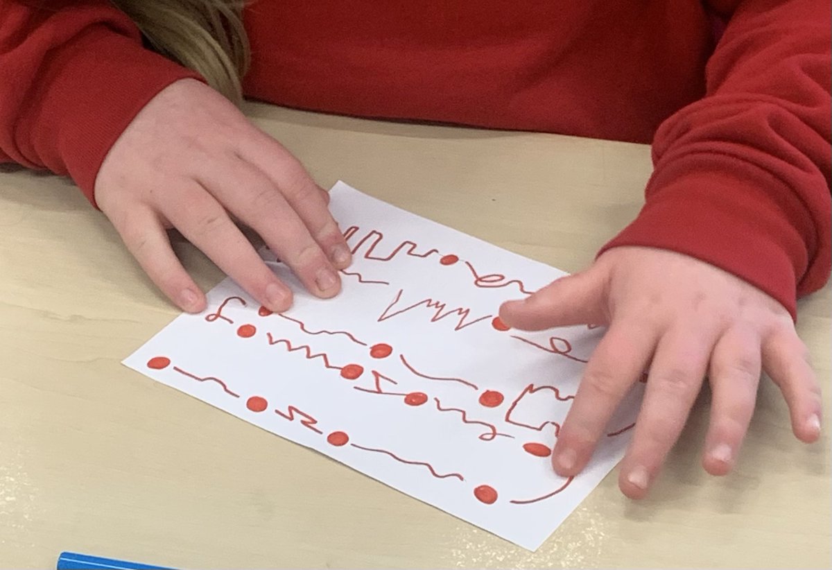 missmccoll20's tweet photo. Self Regulation … Finger routes inspired by @Mr_Minchin https://t.co/t73EDBdkHz