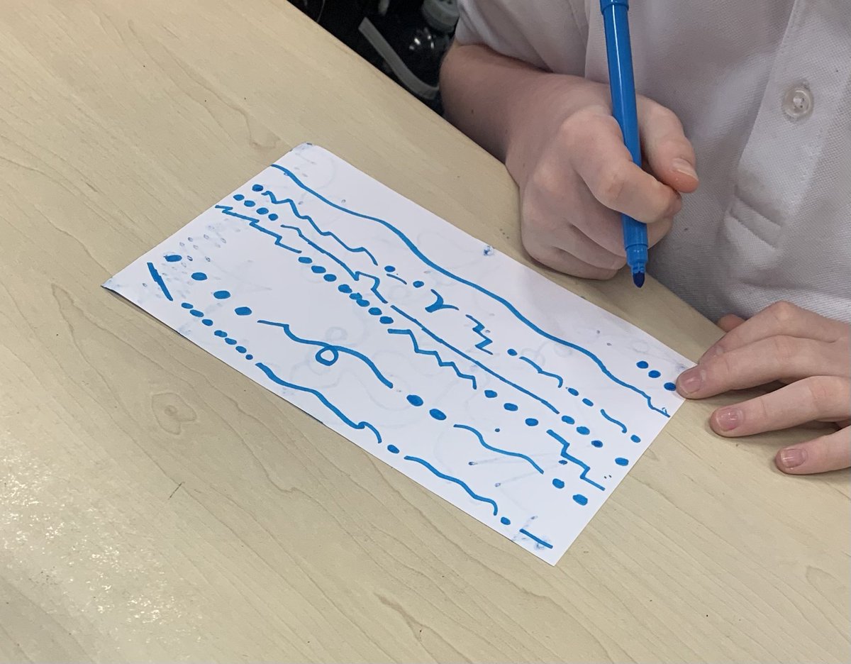 missmccoll20's tweet photo. Self Regulation … Finger routes inspired by @Mr_Minchin https://t.co/t73EDBdkHz