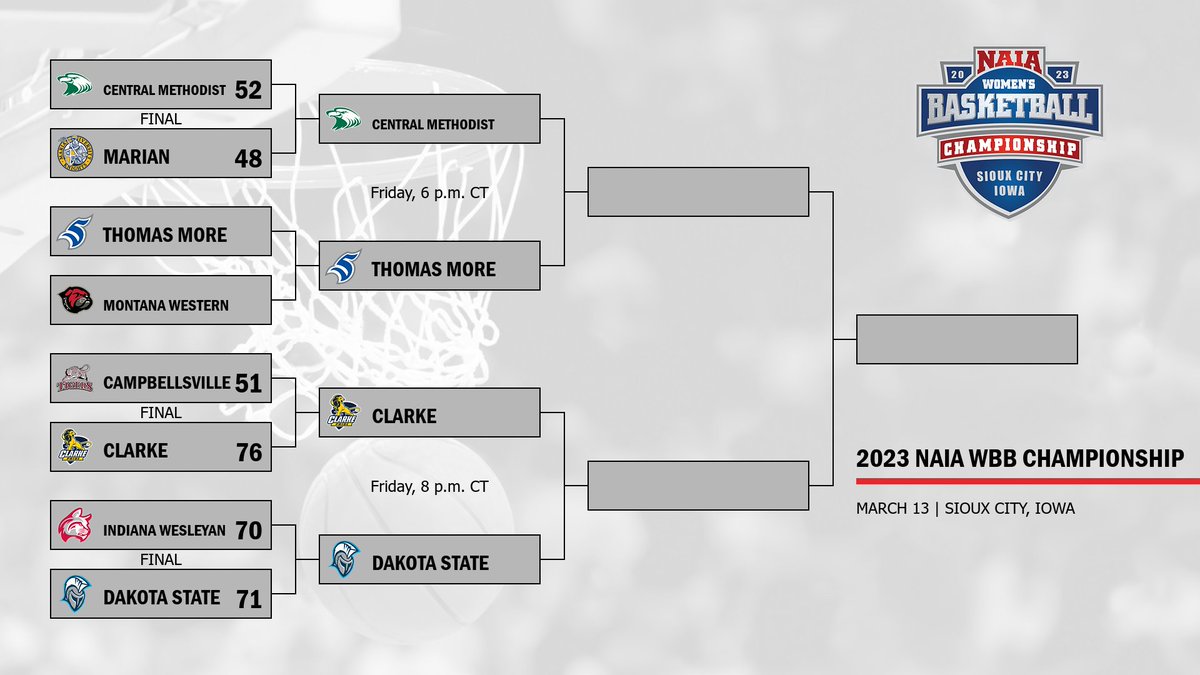 NAIA's tweet image. W🏀

The #BattleForTheRedBanner continues tonight and only two teams will advance.

Tune in to see @cmueagles vs @tmusaints and @ClarkeAthletics vs @DSU_Trojans on the NAIA YouTube Channel

📺&amp;amp;📈 bit.ly/40fkBCX

#NAIAWBB #PlayNAIA #collegebasketball