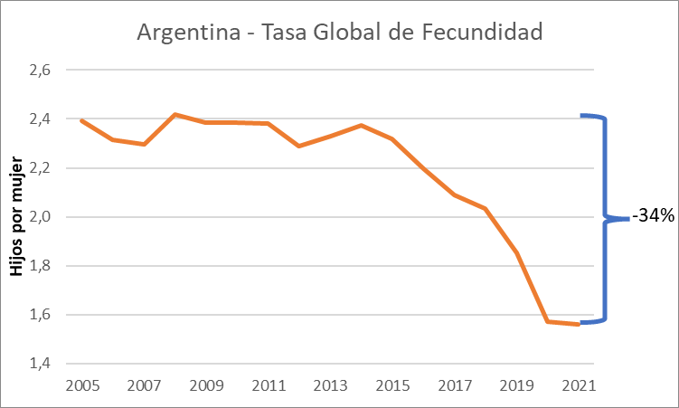 Rafael Rofman tweet media
