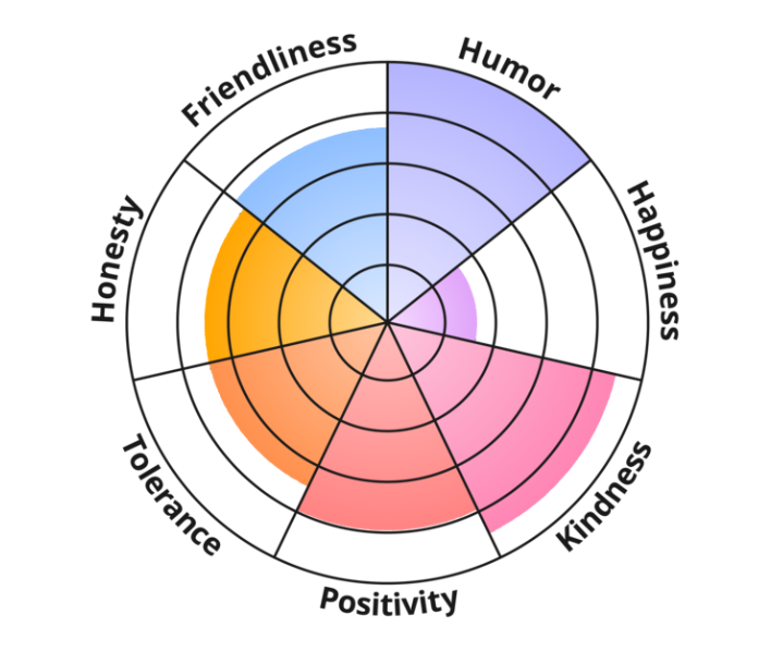 Rebecca Triplett 🐀 tweet media