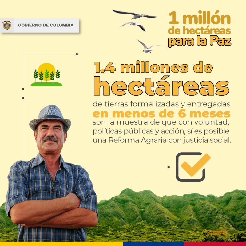 infopresidencia's tweet photo. En menos de seis meses, el Gobierno Nacional ha formalizado más de 1 millón de hectáreas, en predios rurales y zonas de reserva campesina.

¡Le estamos cumpliendo a Colombia! 🌳

#TierrasParaLaPaz