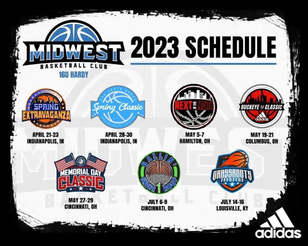 Midwest Basketball Club-Hardy 2025 tweet media