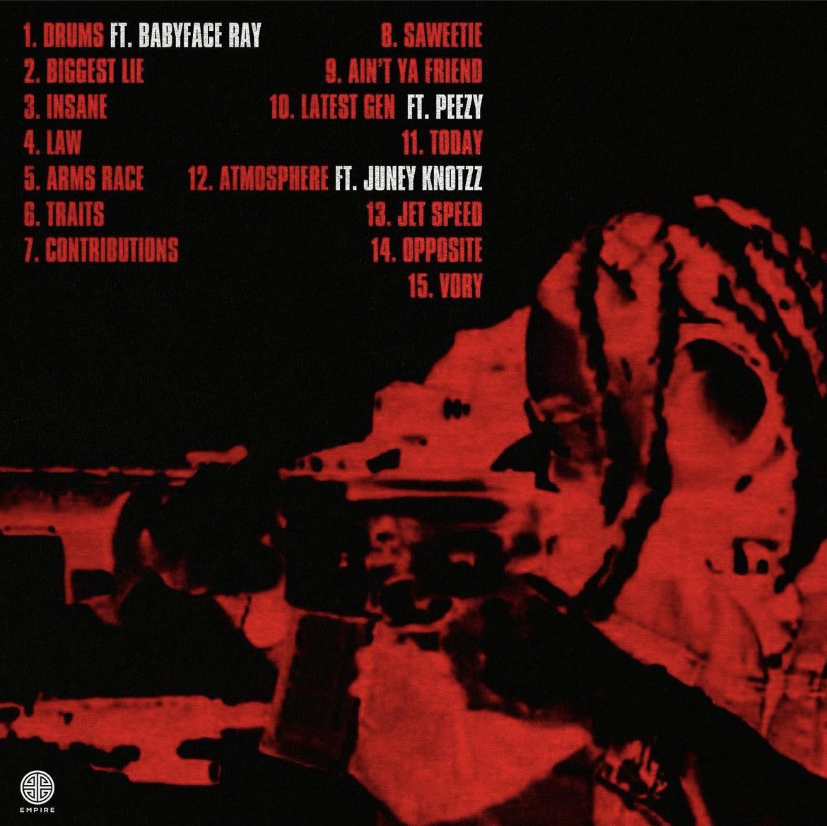 BlameSwagg's tweet photo. NEW @MoneyMan  OUT NOW❗️ 
I PRODUCED 8 RECORDS ON THIS PROJECT 😤😤😤😤 #2 #3 #4 #5 #6 #7 #9 #11 https://t.co/BfVLhJGBhc