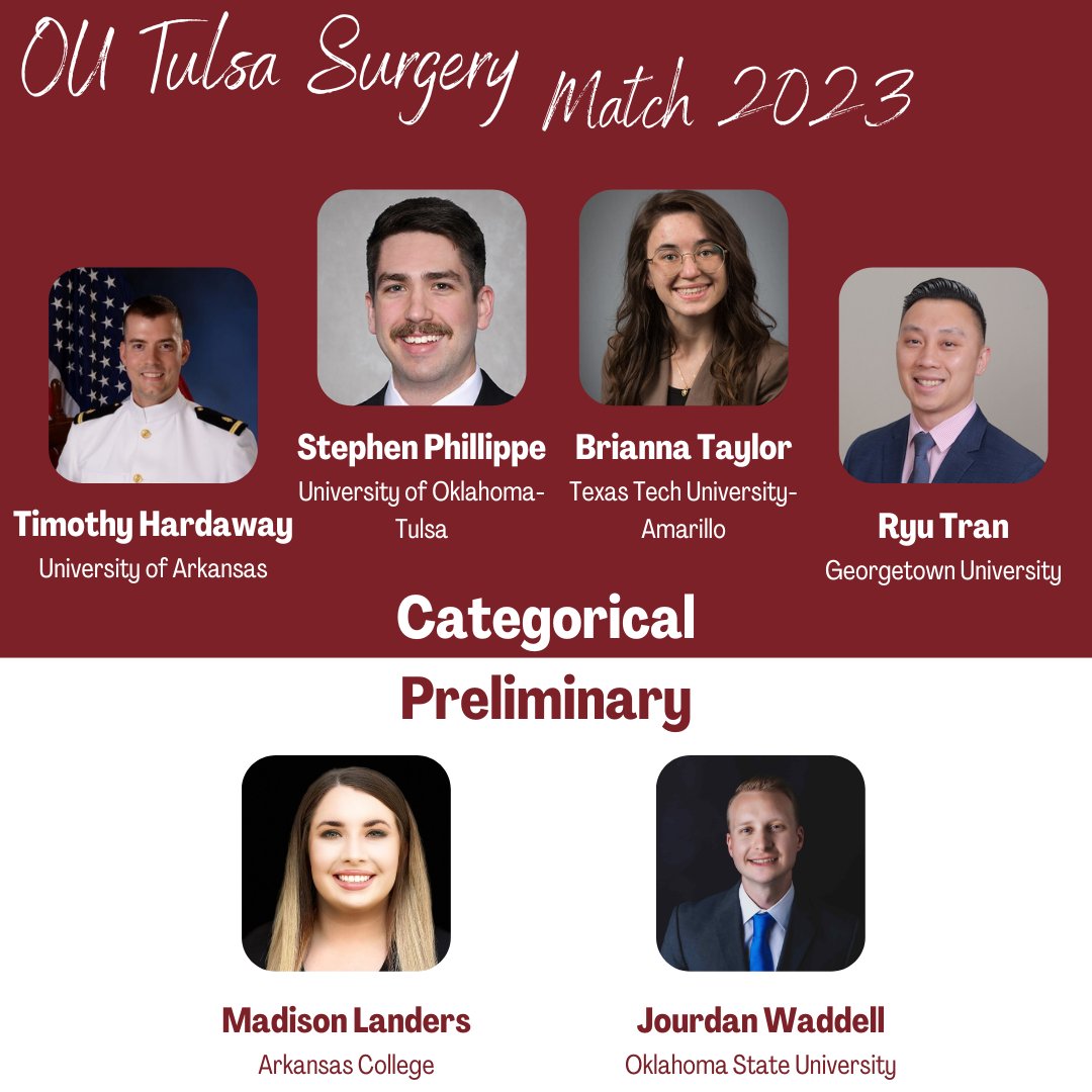 Congratulations to everyone who matched today! Please join us in welcoming our new residents. #match2023 #surgeryresident #surgerymatch2023