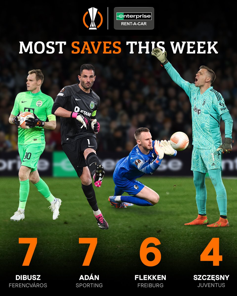 So many important stops! 👊

Most impressive goalkeeping performance in the #UEL round of 16? 

#UELkeepers || @enterpriseuk