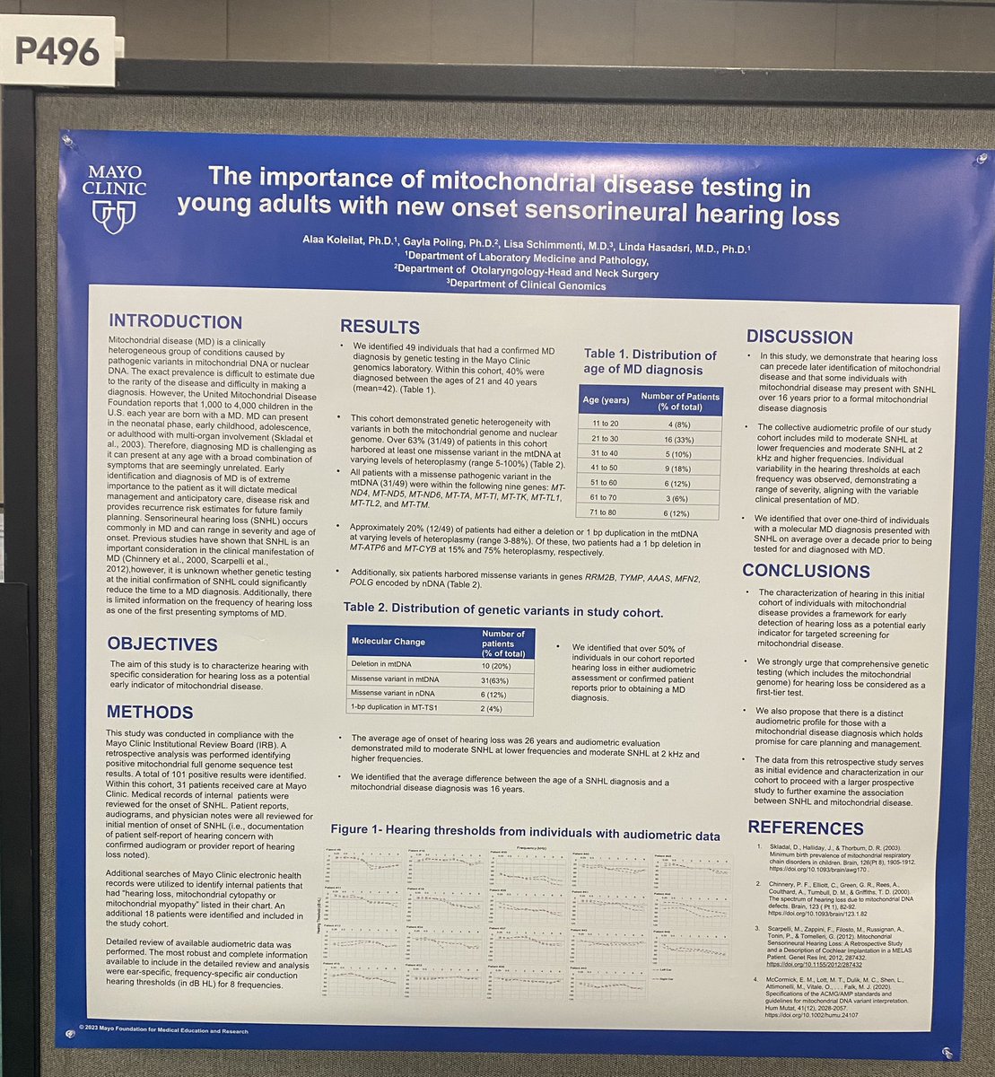 Stop by poster P496: The Importance of Mitochondrial Disease Testing in Young Adults with New Onset Sensorineural Hearing Loss #ACMGMtg23