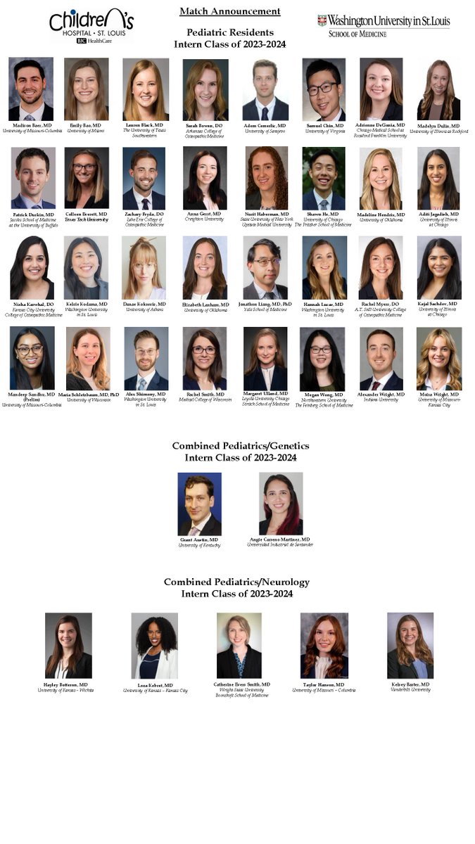 WashUMedPeds's tweet photo. Congratulations and welcome to our 2023-2024 intern class! We are so excited for you to join our team. https://t.co/U4bxw0OKjw https://t.co/Av98VTfWlG