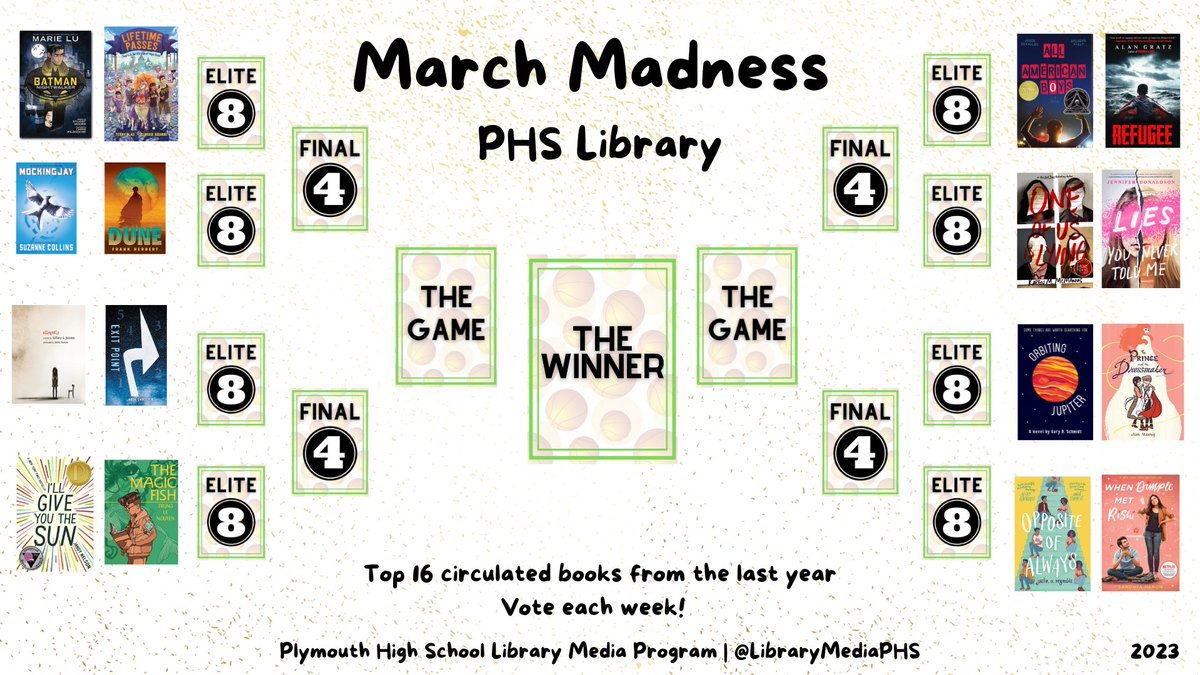 Plymouth High School Library Media Center tweet media