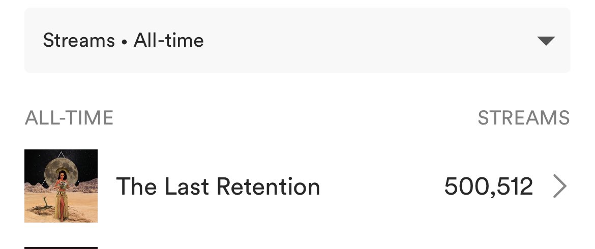 Big shout to The Last Retention which tipped over half a million all-time streams today 🫁