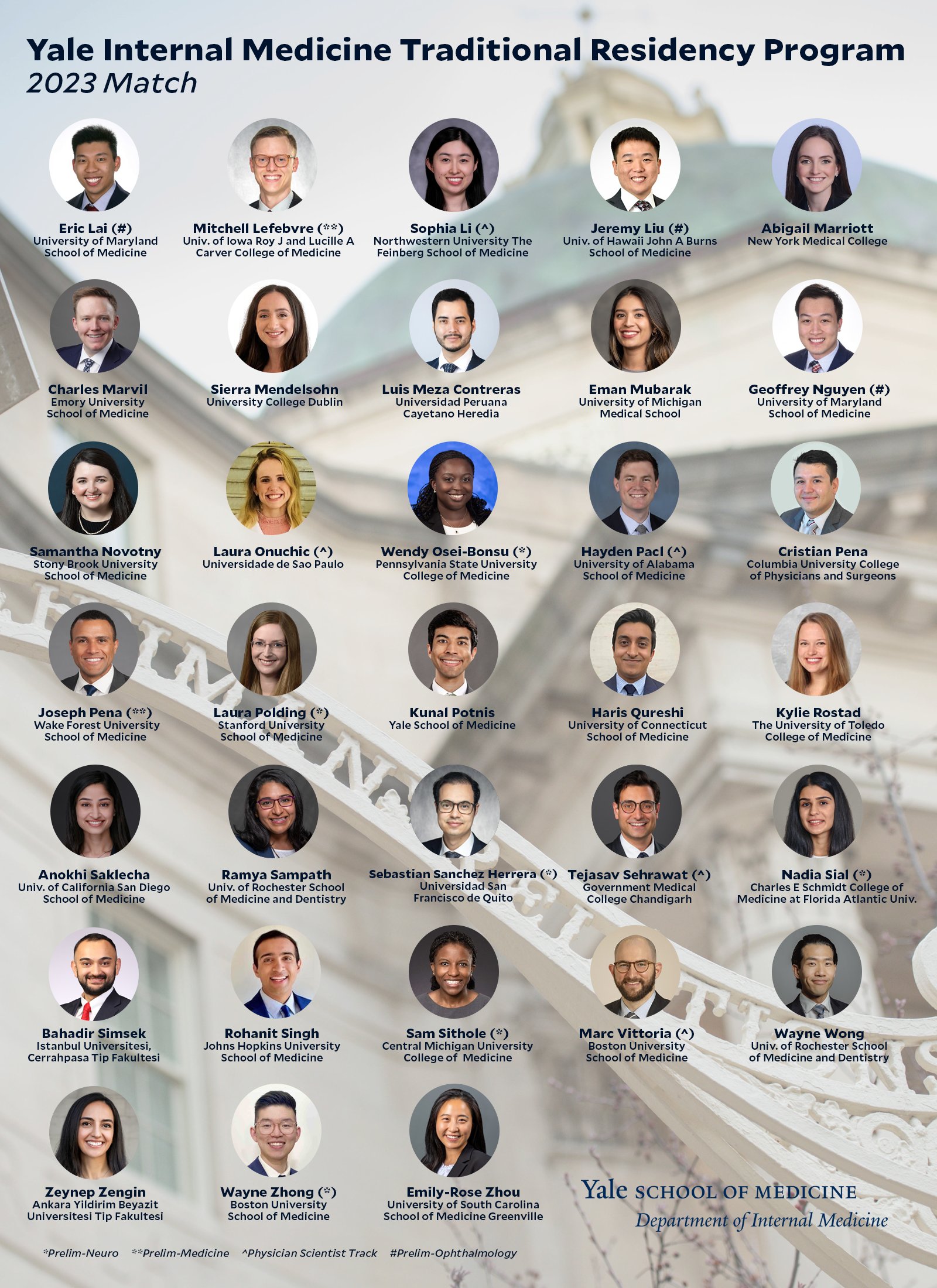New York Presbyterian Columbia Internal Medicine Residency - u77z72e