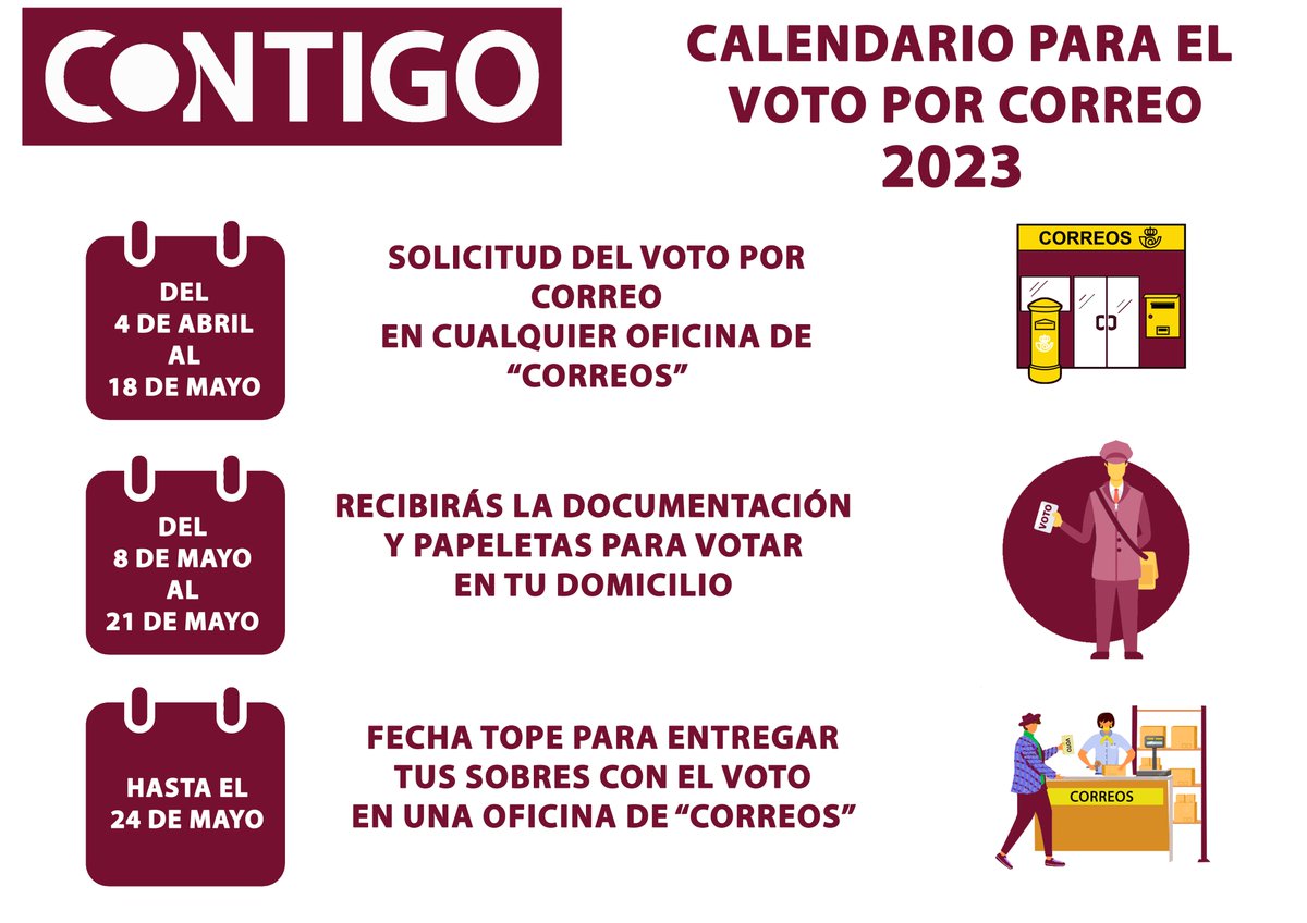 ✉️ Recuerda que apartir de hoy, si crees que no vas a poder acercarte a votar el 28 de mayo en las elecciones municipales o autonómicas por cualquier motivo, viaje✈️, trabajo👩‍🌾, boda 💕, etc. Puedes pedir tu voto por correo 📬. 
Aquí te dejamos el calendario 📅 para hacerlo.