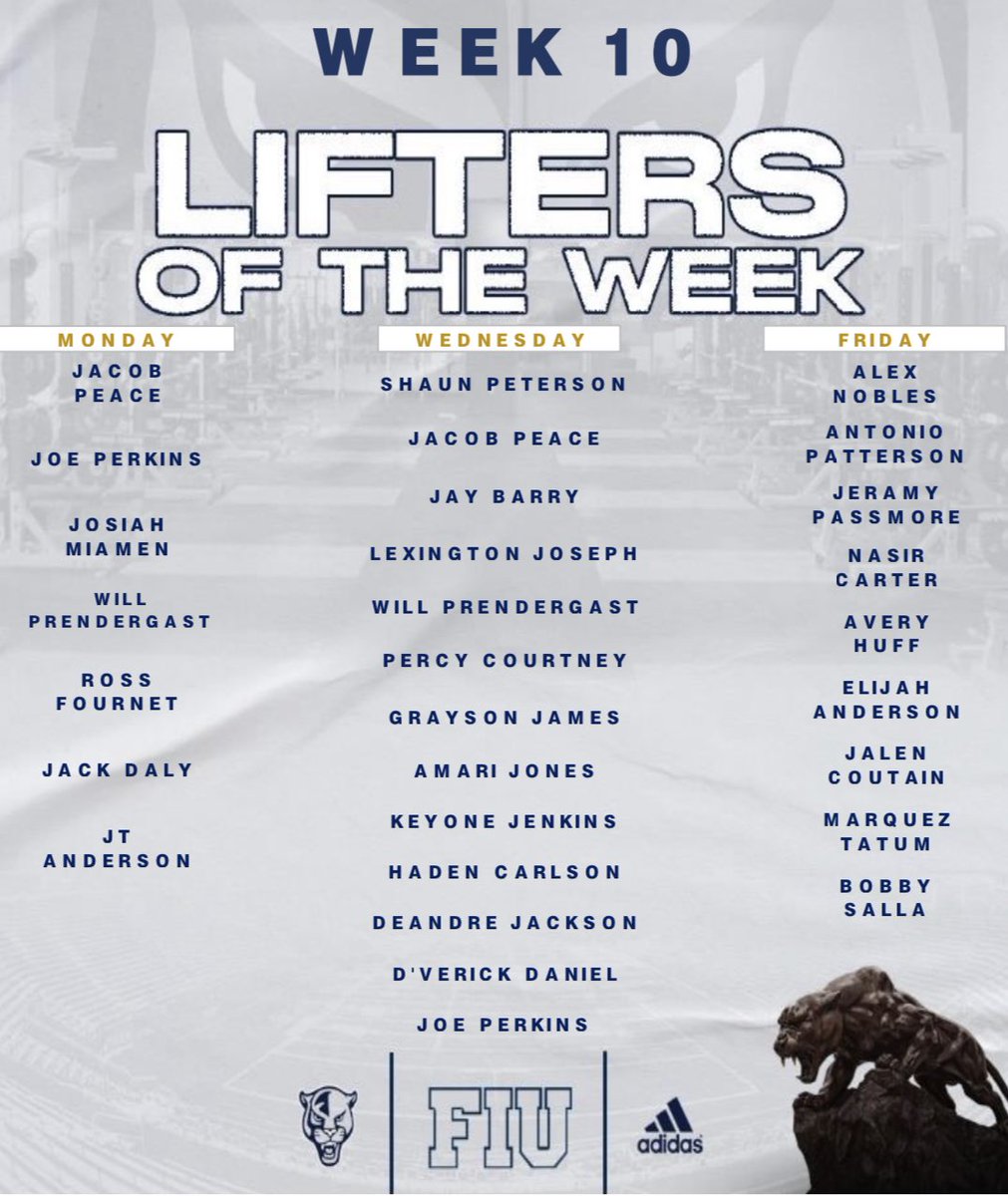 FIU Strength & Conditioning tweet media