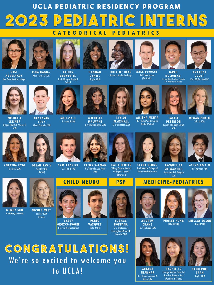 Alan Chin (@alanchinmd) on Twitter photo So excited to welcome this fantastic group of residents to <a href="/UCLAHealth/">UCLA Health</a> <a href="/UCLAMCH/">UCLAMattelChildrens</a> <a href="/dgsomucla/">David Geffen School of Medicine at UCLA</a> <a href="/UCLAMedPedsRes/">👶UCLA Med-Peds Residency👵</a> <a href="/uclachildneuro/">UCLA Pediatric Neurology</a> #uclapedsresidency #pedsmatch2023 #MatchDay So excited to welcome this fantastic group of residents to <a href="/UCLAHealth/">UCLA Health</a> <a href="/UCLAMCH/">UCLAMattelChildrens</a> <a href="/dgsomucla/">David Geffen School of Medicine at UCLA</a> <a href="/UCLAMedPedsRes/">👶UCLA Med-Peds Residency👵</a> <a href="/uclachildneuro/">UCLA Pediatric Neurology</a> #uclapedsresidency #pedsmatch2023 #MatchDay