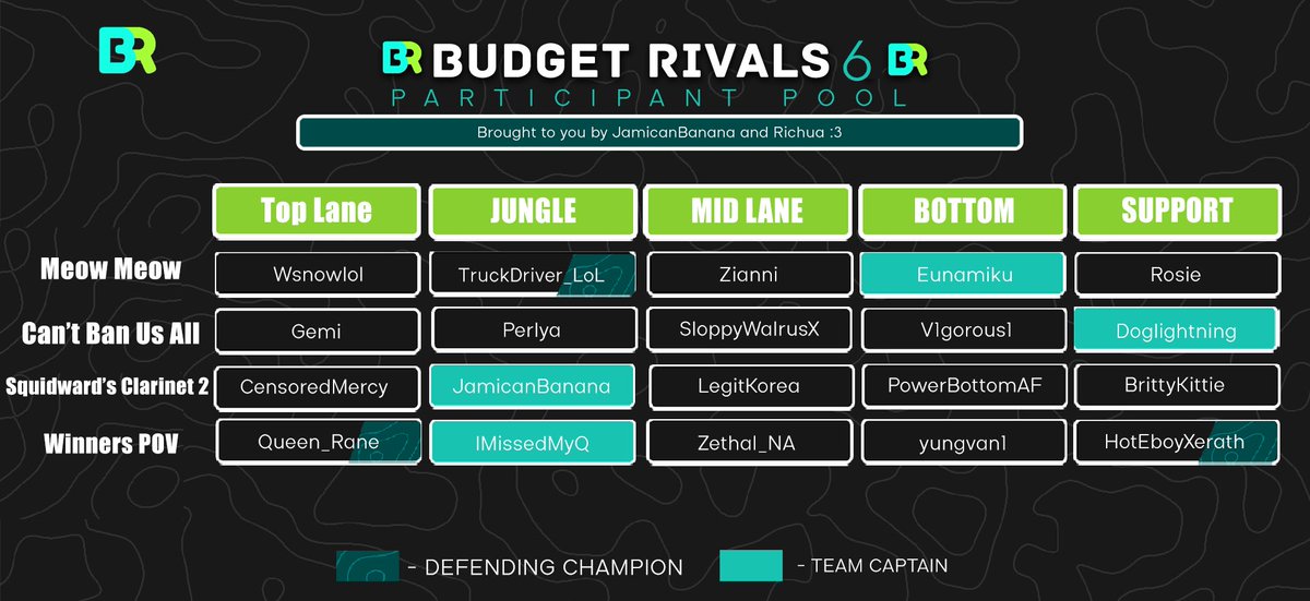 BUDGET RIVALS 6 tweet media