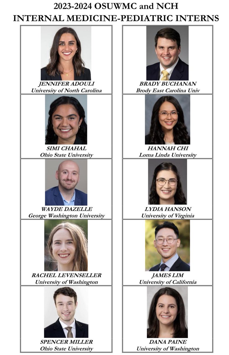 Happy Match Day! 🎊 🎉 

Congrats to all of the new doctors finding out where they’ll spend the next few years putting their skills to practice!

We are so excited for our next 10 amazing Med-Peds docs to get started! Welcome!! #MP4L

#Match2023 #MedTwitter