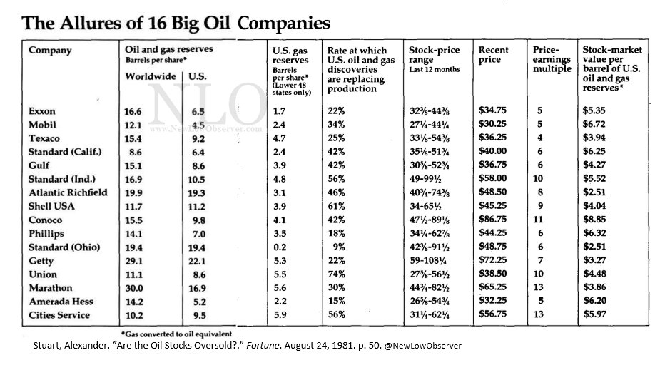 New Low Observer tweet media