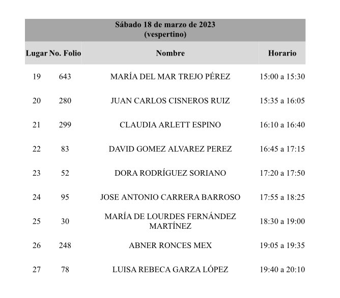 Comité Técnico tweet media
