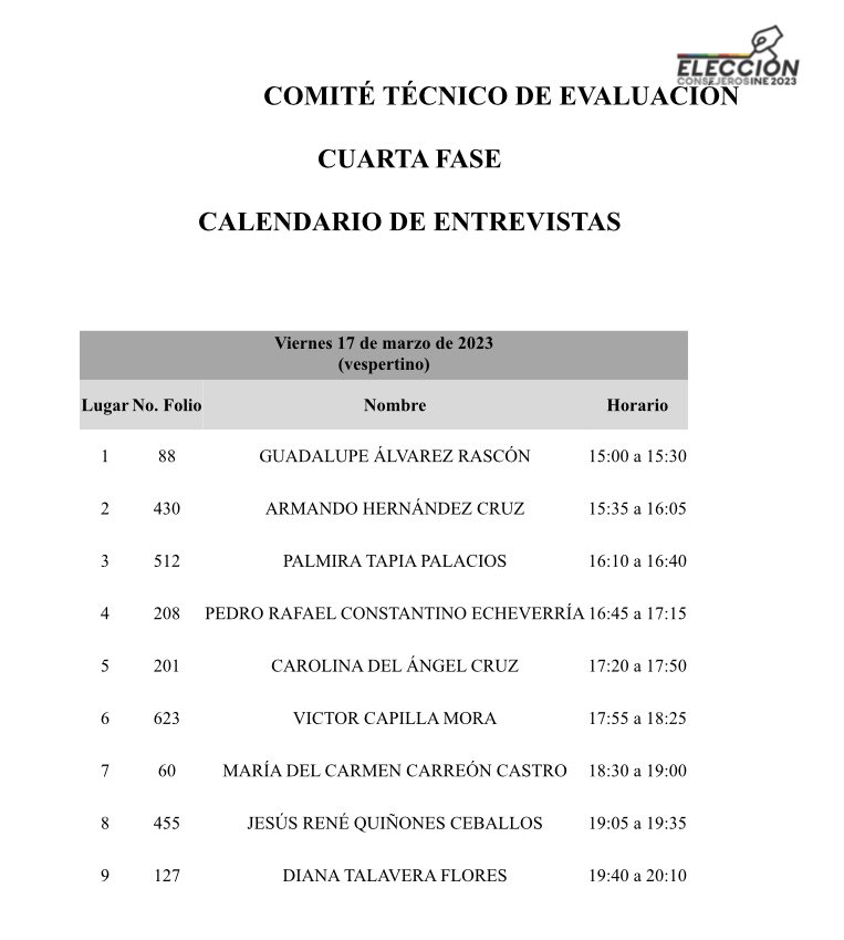 Comité Técnico tweet media
