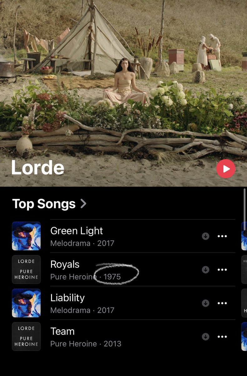 tsconcepts13's tweet image. she was so ahead of her time omg