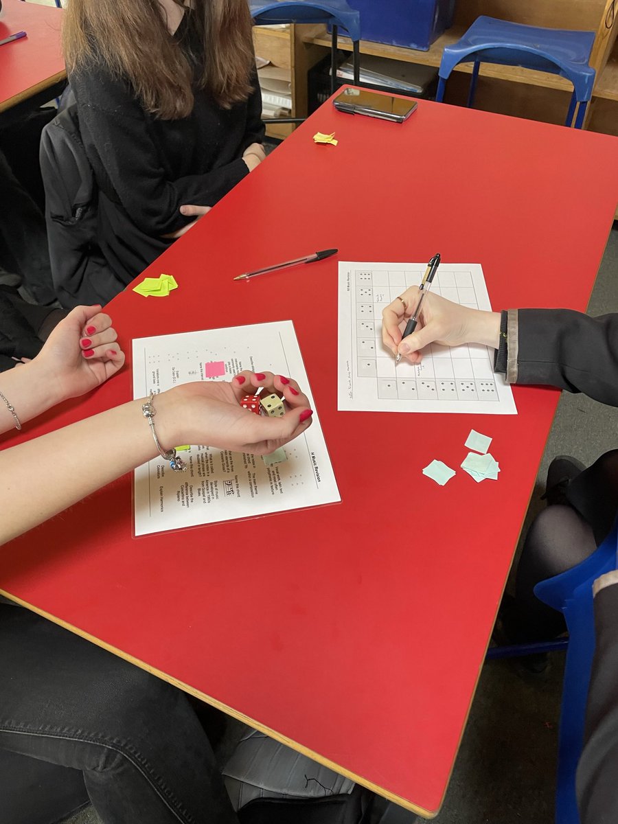 MissEdnie_'s tweet photo. The Higher class continuing their listening revision through active learning games 👍🏼🎶 @IHSmusicdep https://t.co/BK0KzZbJP0