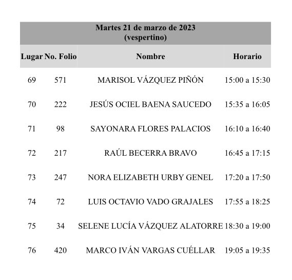 Comité Técnico tweet media