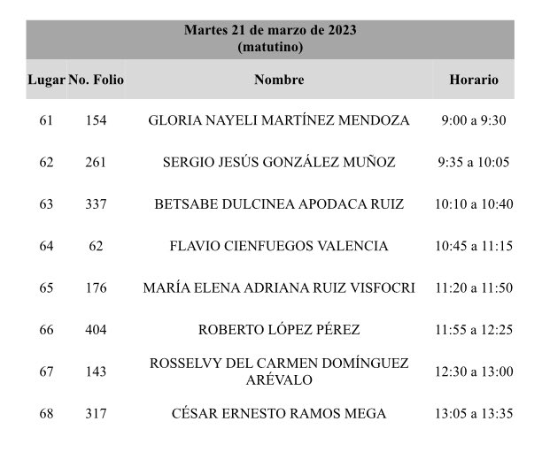 Comité Técnico tweet media