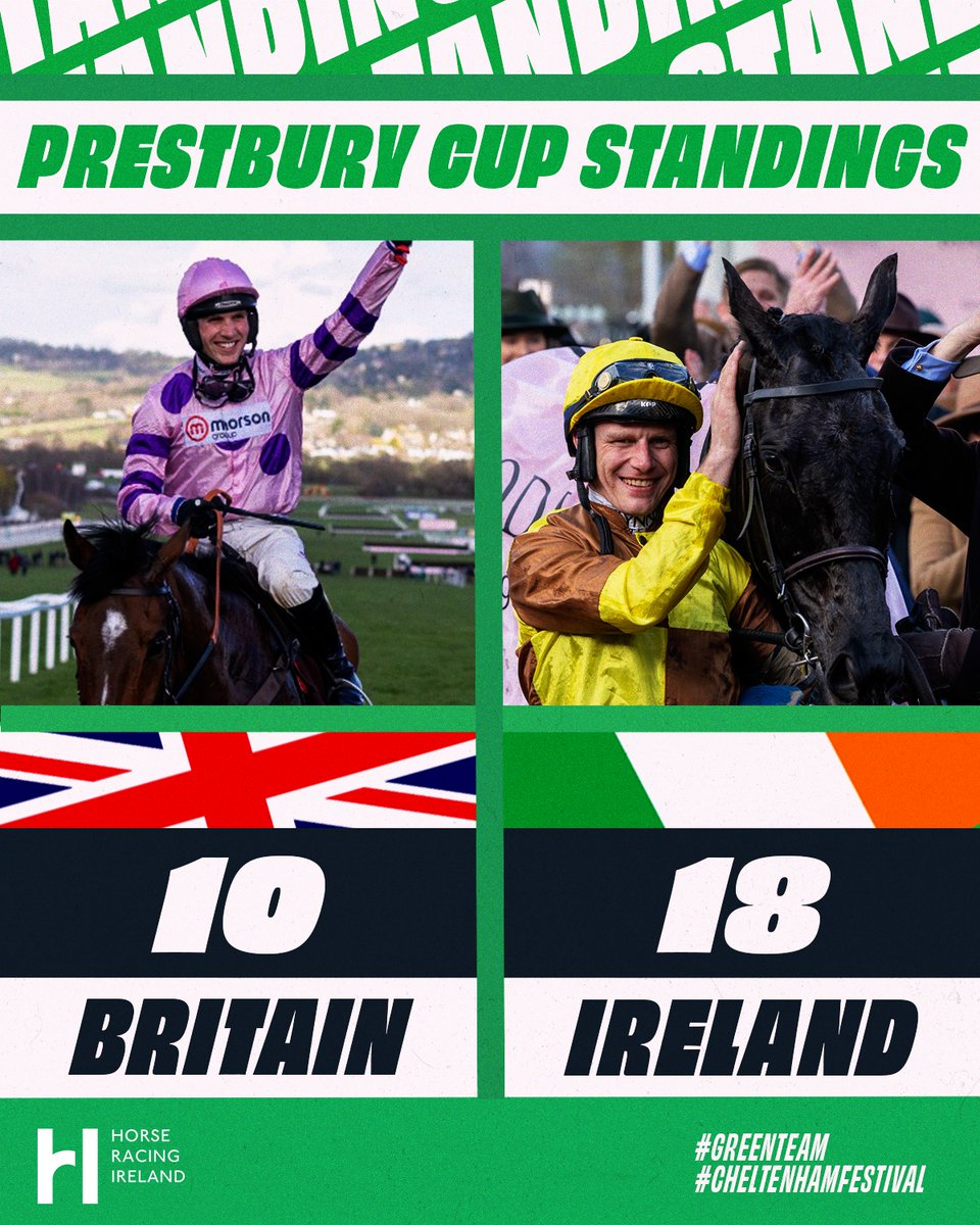 HRIRacing's tweet photo. Until next time @GBRacing 

Over to you @IrishRugby ☘️

#GreenTeam 💚 #CheltenhamFestival https://t.co/IWYFIm8RSW