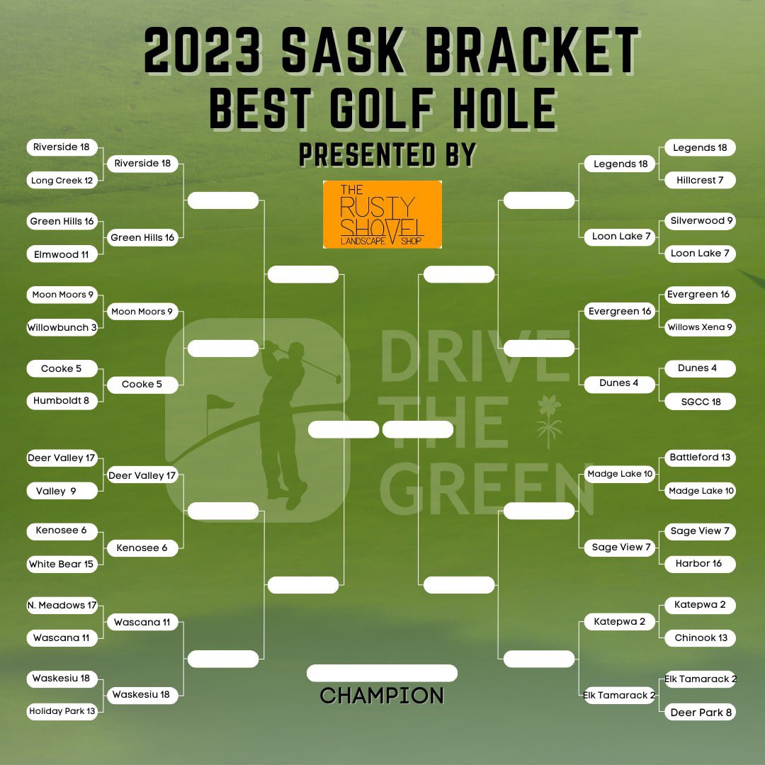 Drive The Green Golf tweet media