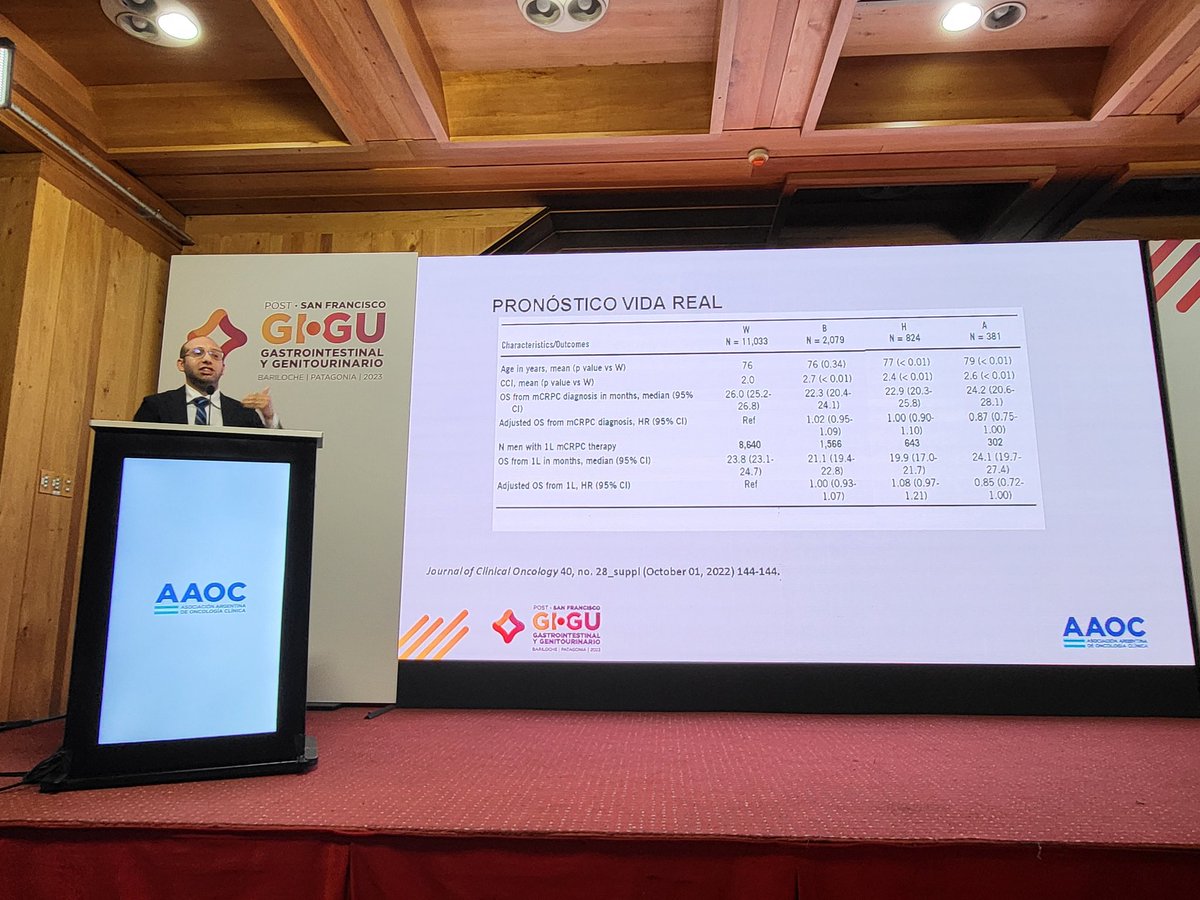 aaoncoclinica's tweet photo. Presente y pasado de las diferentes combinaciones de tratamiento en #CPRCm @GonzaloTaetti Dr. Gonzalo Taetti #bariloche23 https://t.co/TWWElHj6tJ
