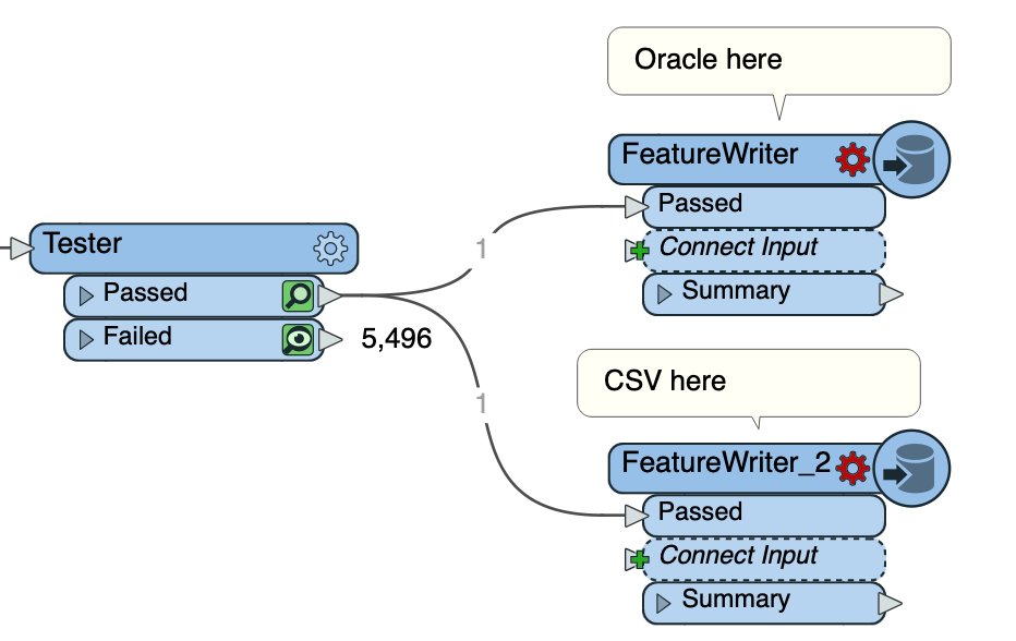 dale_lutz.fme tweet media