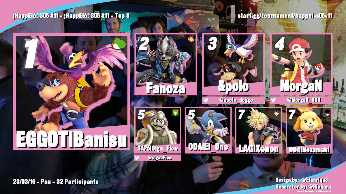 apolo_doggo's tweet photo. Graph du ¡HappEló! S05 #11, avant dernière édition de la saison ! Gros gg à Banisu pour sa première win en Happelo !

par contre, trop bizarre, d'habitude je prends 5 jours à les faire et là je publie le graph le lendemain ??? je me demande pourquoi ??? https://t.co/5JsR39I62H
