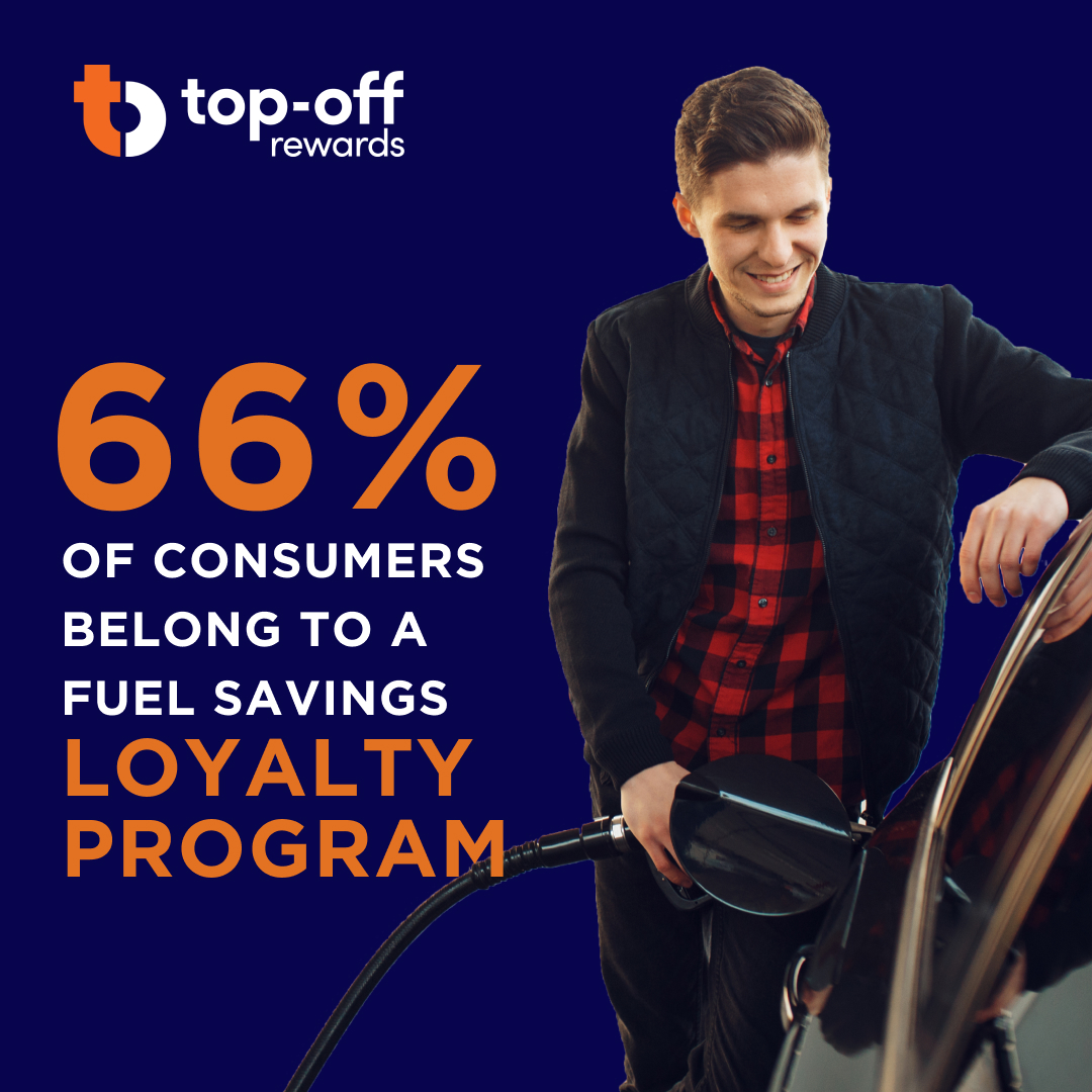 With more options than ever for getting gas, a loyalty program like Top-Off Rewards can be the difference between a customer choosing your store over your competitor’s.

Find out more: topoffrewards.com