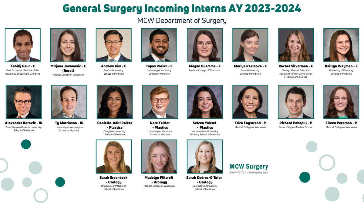 MCW Surgery (@mcwsurgery) on Twitter photo We are so excited to welcome our newly matched interns to MCW Surgery! Congrats & we look forward to working with you in the coming years!
#SurgMatch #Match2023 #MCWMatch23 <a href="/MedicalCollege/">Medical College of Wisconsin</a> <a href="/MCW_VIR/">MCW VIR</a> <a href="/MCWUrology/">MCW Urology</a> We are so excited to welcome our newly matched interns to MCW Surgery! Congrats & we look forward to working with you in the coming years!
#SurgMatch #Match2023 #MCWMatch23 <a href="/MedicalCollege/">Medical College of Wisconsin</a> <a href="/MCW_VIR/">MCW VIR</a> <a href="/MCWUrology/">MCW Urology</a>
