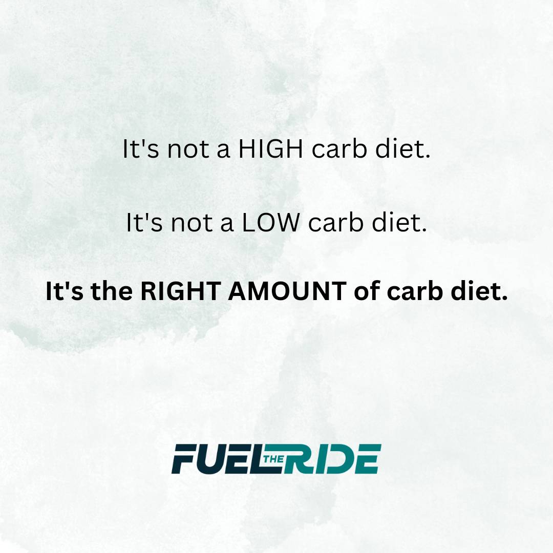FuelTheRide's tweet photo. 👉 Fuel The Ride Friday!

Cyclists need carbohydrates to maximise medium-high intensity rides.
⠀
This doesn't mean they're drowning themselves in carbs 24/7. 

Some says are high.
Some days are medium.
Some days are low.
⠀
It's fuelling for the work required 👊

#bikenutrition https://t.co/9Ac1NyjECL