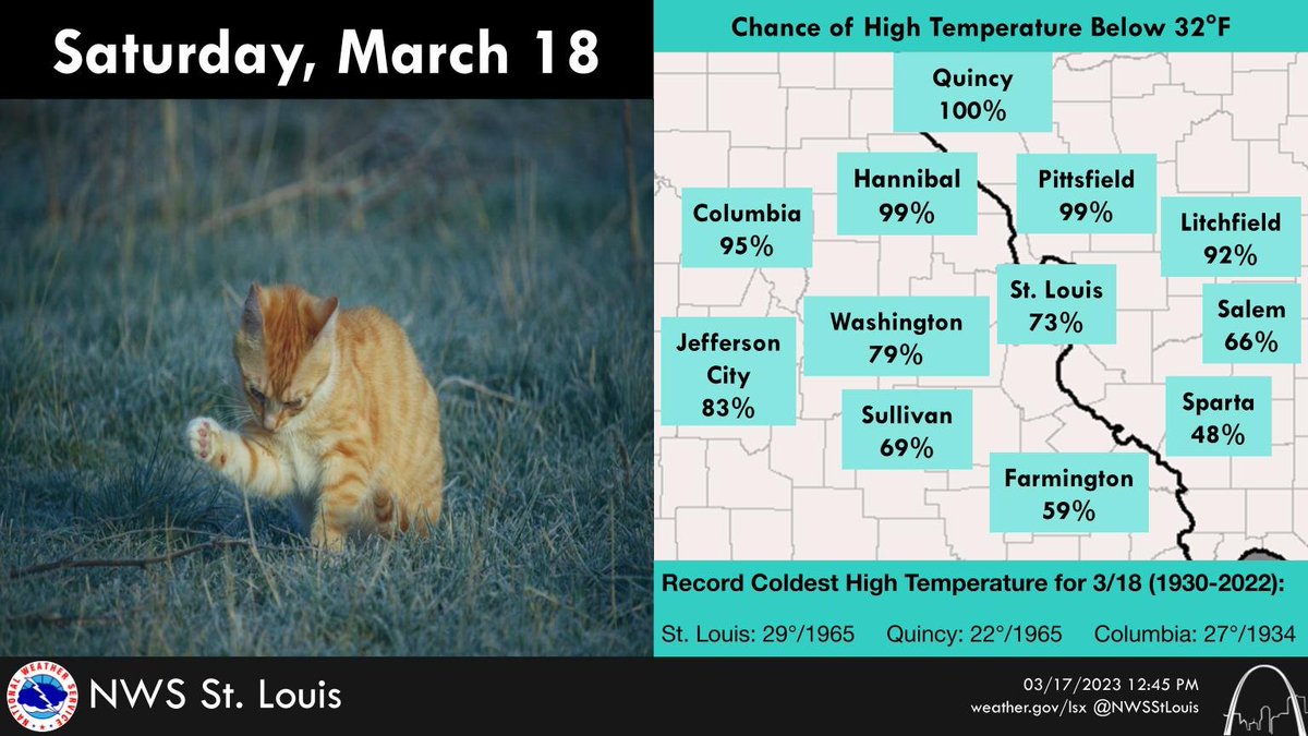 NWSStLouis's tweet photo. A wide spread of locations around the area will likely see sub-freezing high temperatures tomorrow. Wind will make it feel even colder, with wind chills in the teens and 20s. #mowx #stlwx #ilwx https://t.co/5EaRptcDhS
